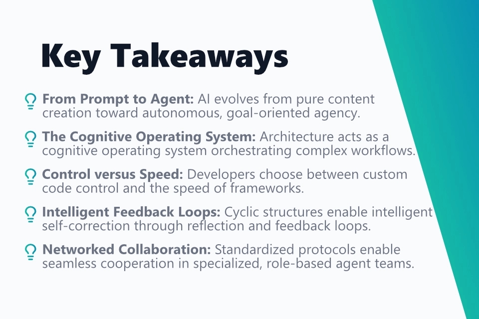The key takeaways from my blog post in a structured bullet point list: 1. From Prompt to Agent: AI evolves from pure content creation toward autonomous, goal-oriented agency. 2. The Cognitive Operating System: Architecture acts as a cognitive operating system orchestrating complex workflows. 3. Control versus Speed: Developers choose between custom code control and the speed of frameworks. 4. Intelligent Feedback Loops: Cyclic structures enable intelligent self-correction through reflection and feedback loops. 5. Networked Collaboration: Standardized protocols enable seamless cooperation in specialized, role-based agent teams.