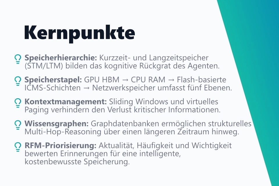 Die wichtigsten Erkenntnisse aus meinem Blogbeitrag in einer strukturierten Aufzählung: 1. Gedächtnishierarchie: Kurzzeit- und Langzeitgedächtnis (STM/LTM) definieren das kognitive Rückgrat des Agenten. 2. Der Speicherstapel: GPU HBM → CPU RAM → Flash-basierte ICMS-Schichten → Netzwerkspeicher erstreckt sich über fünf Speicherebenen. 3. Kontextmanagement: Sliding Windows und virtuelles Paging verhindern den Verlust kritischer Informationen. 4. Wissensgraphen: Graphdatenbanken ermöglichen strukturelles Multi-Hop-Reasoning über einen längeren Zeitraum hinweg. 5. RFM-Priorisierung: Aktualität, Häufigkeit und Wichtigkeit bewerten Erinnerungen für eine intelligente, kostenbewusste Speicherung.