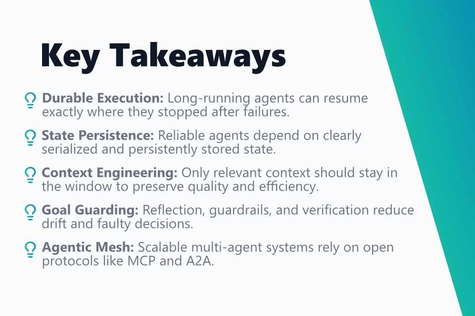 The key takeaways from my blog post in a structured bullet point list: 1. Durable Execution: Long-running agents can resume exactly where they stopped after failures. 2. State Persistence: Reliable agents depend on clearly serialized and persistently stored state. 3. Context Engineering: Only relevant context should stay in the window to preserve quality and efficiency. 4. Goal Guarding: Reflection, guardrails, and verification reduce drift and faulty decisions. 5. Agentic Mesh: Scalable multi-agent systems rely on open protocols like MCP and A2A.
